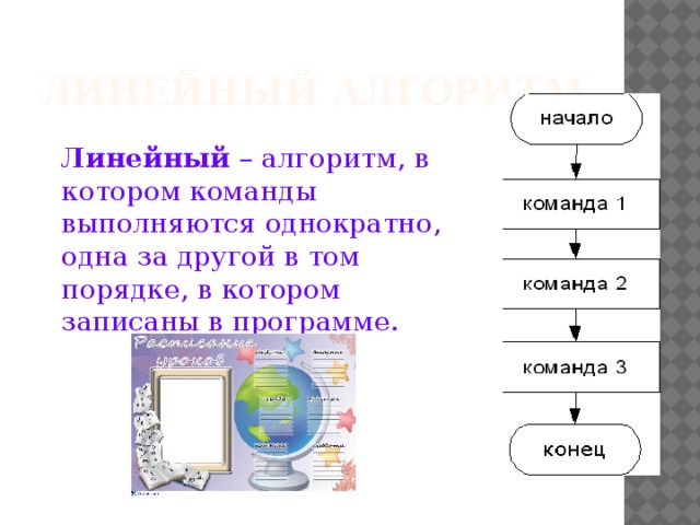 Линейный алгоритм Линейный – алгоритм, в котором команды выполняются однократно, одна за другой в том порядке, в котором записаны в программе. 