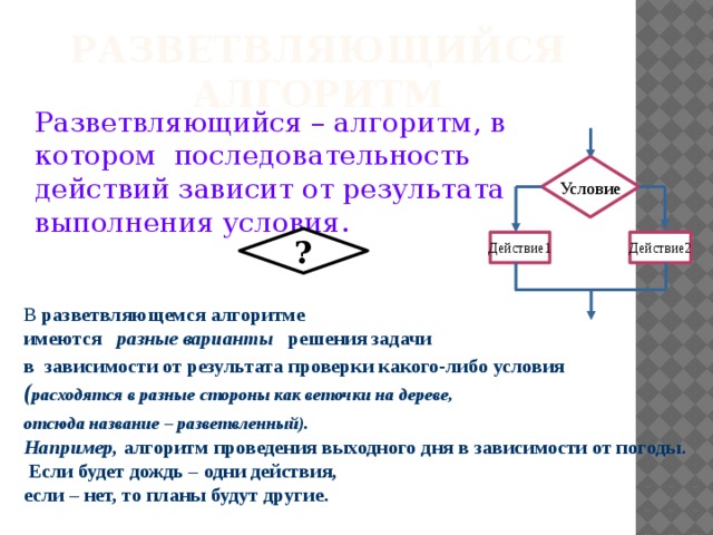Разветвляющийся алгоритм Разветвляющийся – алгоритм, в котором последовательность действий зависит от результата выполнения условия. Условие ? Действие2 Действие1 В разветвляющемся алгоритме  имеются разные варианты решения задачи  в зависимости от результата проверки какого-либо условия   ( расходятся в разные стороны как веточки на дереве,  отсюда название – разветвленный).   Например, алгоритм проведения выходного дня в зависимости от погоды. Если будет дождь – одни действия,  если – нет, то планы будут другие. 