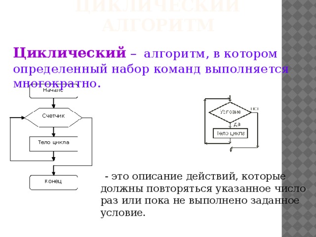 Циклический алгоритм Циклический – алгоритм, в котором определенный набор команд выполняется многократно.  - это описание действий, которые должны повторяться указанное число раз или пока не выполнено заданное условие. 