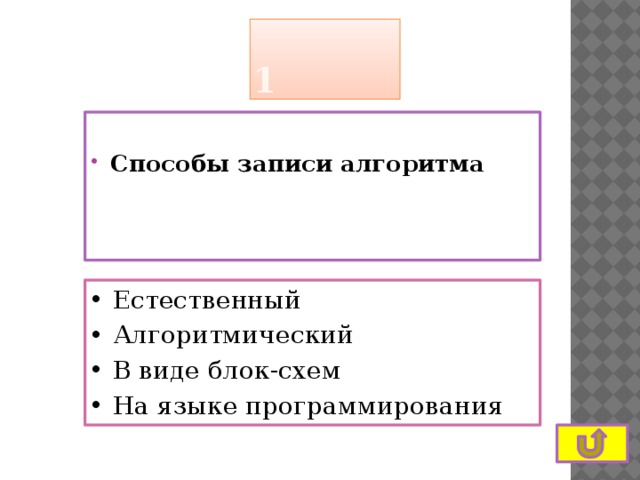 1  Способы записи алгоритма Естественный Алгоритмический В виде блок-схем На языке программирования 