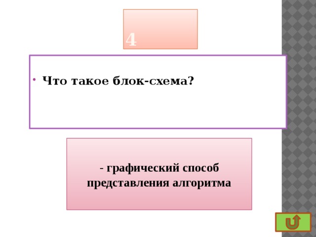 4  Что такое блок-схема? - графический способ представления алгоритма 