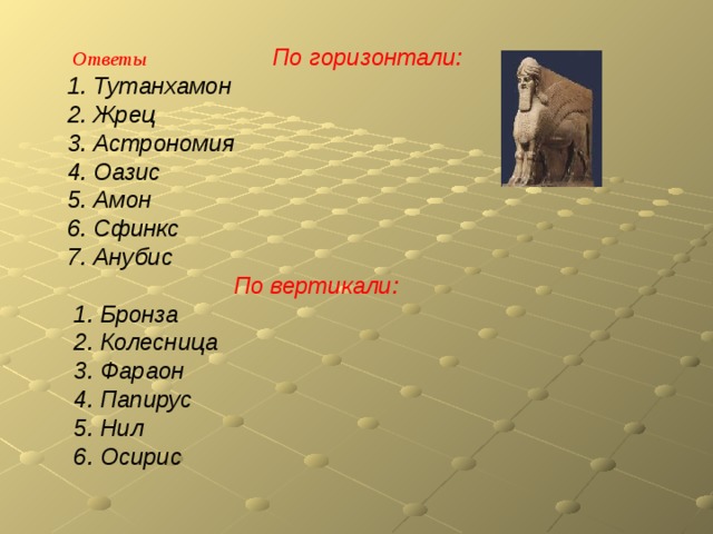              Ответы  По горизонтали:  1. Тутанхамон  2. Жрец  3. Астрономия  4. Оазис  5. Амон  6. Сфинкс  7. Анубис  По вертикали:  1. Бронза  2. Колесница  3. Фараон  4. Папирус  5. Нил  6. Осирис 