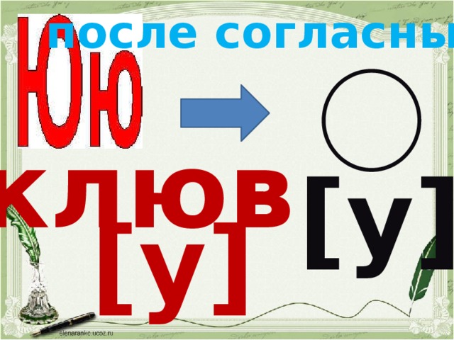 после согласных клюв [у] [у] 