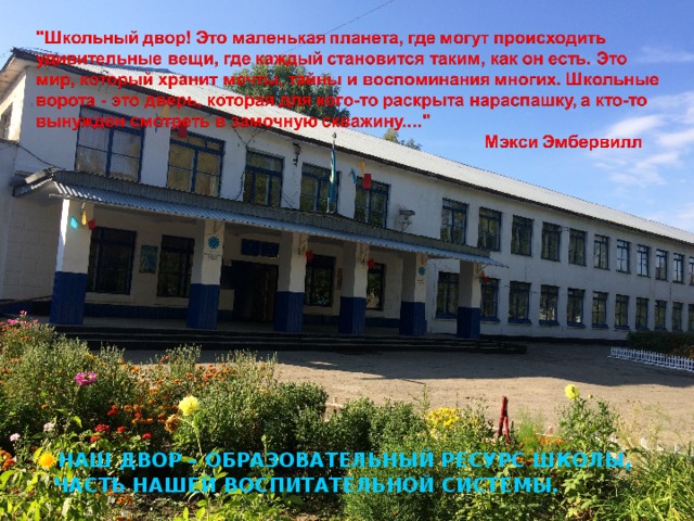 НАШ ДВОР – ОБРАЗОВАТЕЛЬНЫЙ РЕСУРС ШКОЛЫ, ЧАСТЬ НАШЕЙ ВОСПИТАТЕЛЬНОЙ СИСТЕМЫ. 