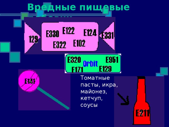 Вредные пищевые добавки Томатные пасты, икра, майонез, кетчуп, соусы 
