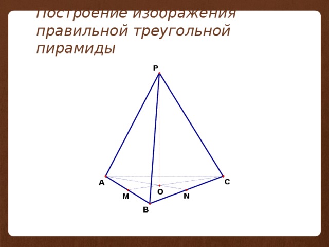 Построение изображения правильной треугольной пирамиды 