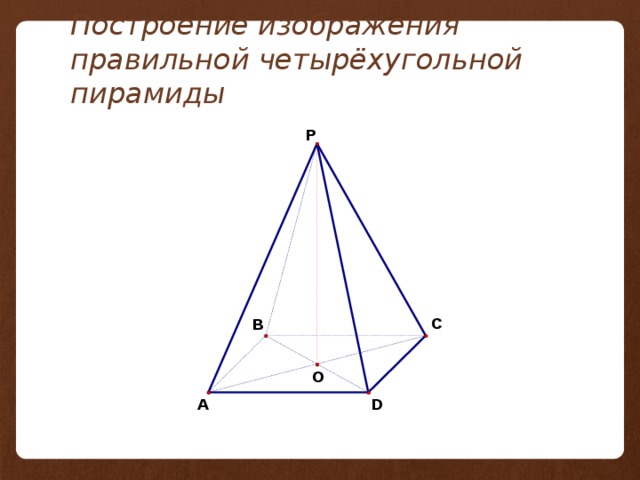 Построение изображения правильной четырёхугольной пирамиды 