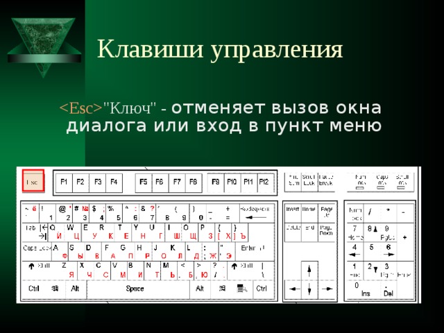 Клавиши управления  