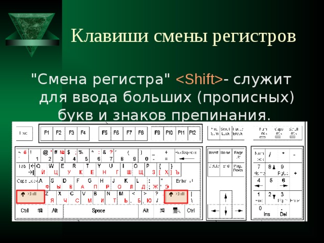 Клавиши смены регистров 