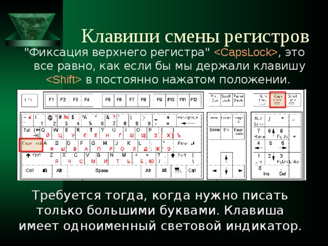 Клавиши смены регистров 