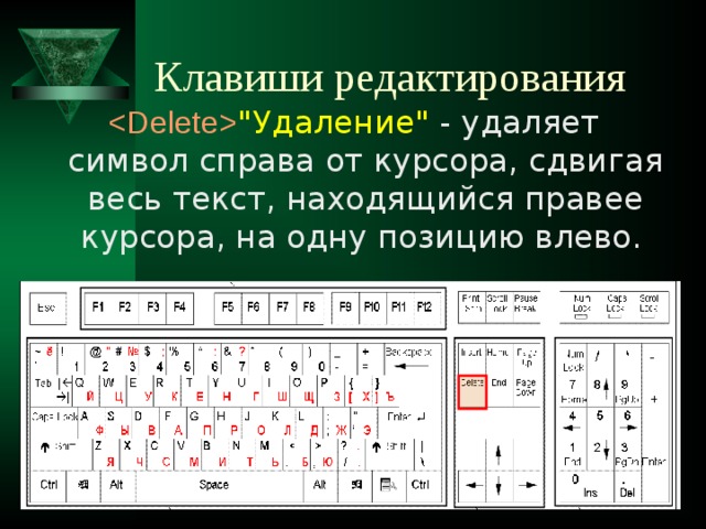 Клавиши редактирования  