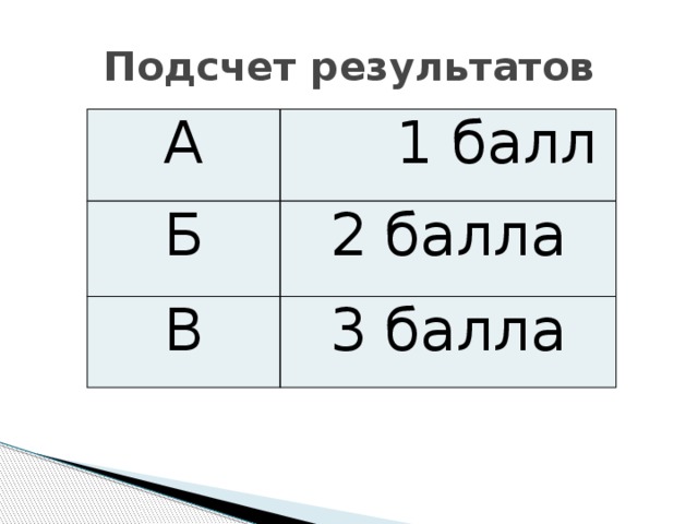 Подсчет результатов А  1 балл Б 2 балла В 3 балла