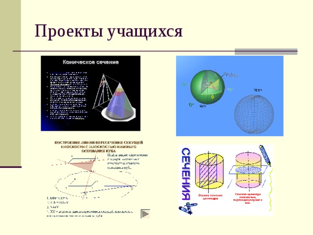 Проекты учащихся  