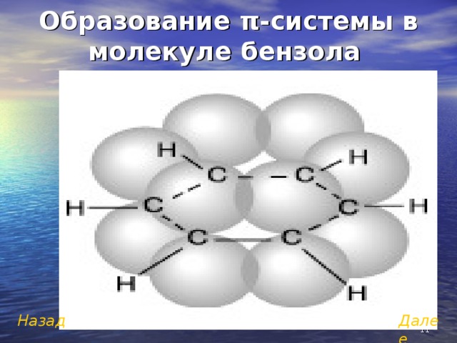 Образование π-системы в молекуле бензола  Назад Далее  