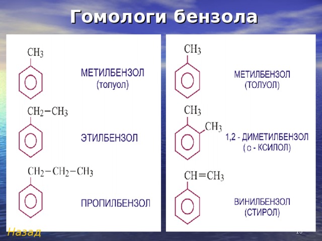 Гомологи бензола Назад   