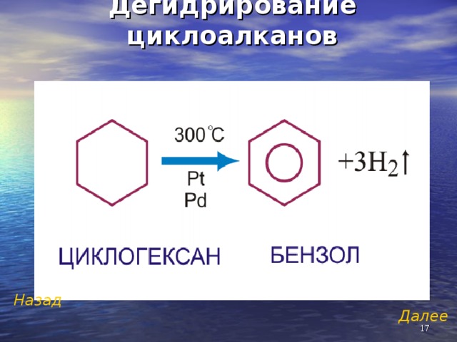 Дегидрирование циклоалканов Назад  Далее  