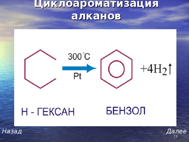 Циклоароматизация алканов Далее Назад  