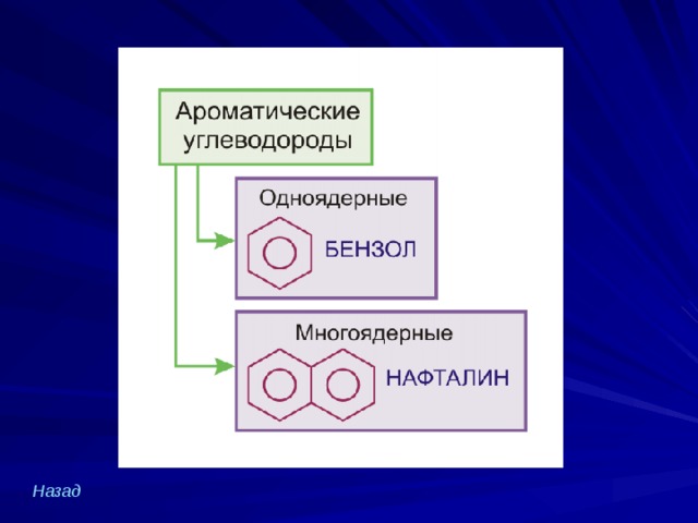 Назад  