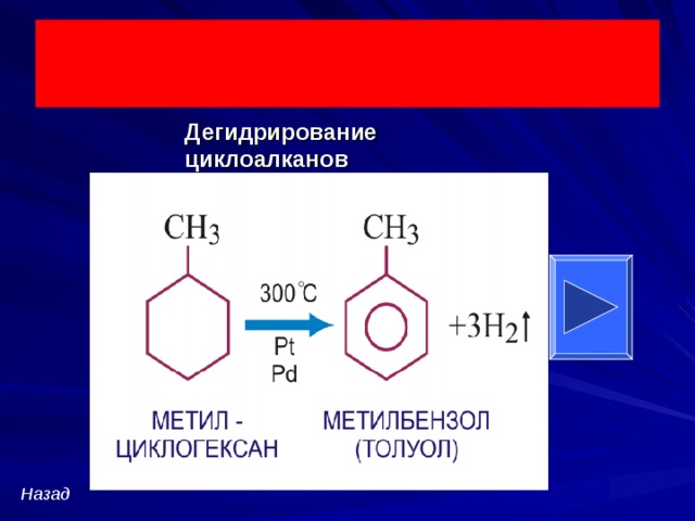 Дегидрирование циклоалканов Назад 