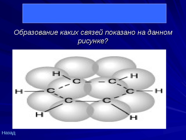 Образование каких связей показано на данном рисунке? Назад 