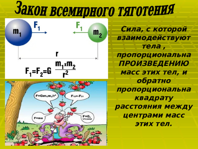 Сила, с которой взаимодействуют тела , пропорциональна ПРОИЗВЕДЕНИЮ масс этих тел, и обратно пропорциональна квадрату расстояния между центрами масс этих тел. 