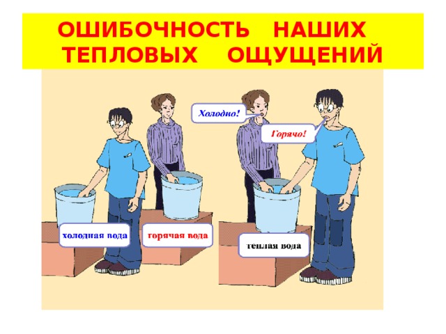 ОШИБОЧНОСТЬ НАШИХ ТЕПЛОВЫХ ОЩУЩЕНИЙ 