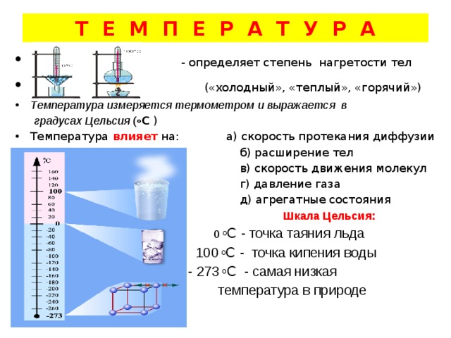 Т Е М П Е Р А Т У Р А  - определяет степень нагретости тел  («холодный», «теплый», «горячий») Температура измеряется термометром и выражается в  градусах Цельсия ( о С ) Температура влияет  на: а) скорость протекания диффузии  б) расширение тел  в) скорость движения молекул  г) давление газа  д) агрегатные состояния  Шкала Цельсия:  0 о С - точка таяния льда  100 о С - точка кипения воды  - 273 о С - самая низкая  температура в природе 