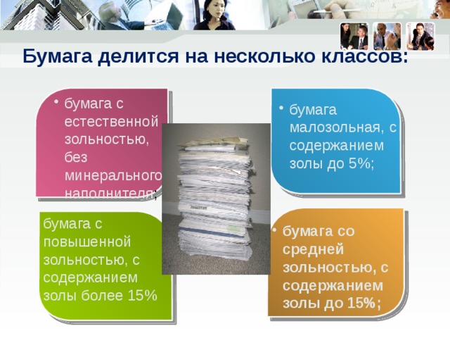 Бумага делится на несколько классов: бумага с естественной зольностью, без минерального наполнителя ; бумага малозольная, с содержанием золы до 5%; бумага со средней зольностью, с содержанием золы до 15%; бумага с повышенной зольностью, с содержанием золы более 15% 