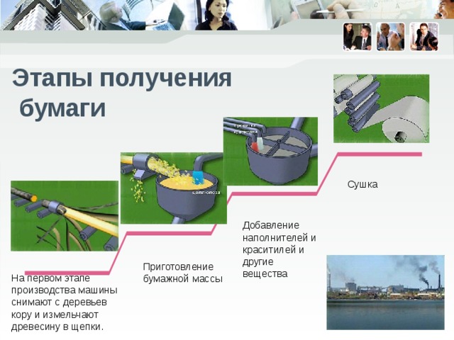 Этапы получения  бумаги Сушка Добавление наполнителей и краситилей и другие вещества Приготовление бумажной массы На первом этапе производства машины снимают с деревьев кору и измельчают древесину в щепки. 