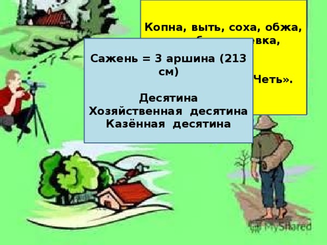 Копна, выть, соха, обжа, коробья, веревка, жеребья.   «Десятина» и «Четь». Сажень = 3 аршина (213 см)  Десятина Хозяйственная десятина Казённая десятина 