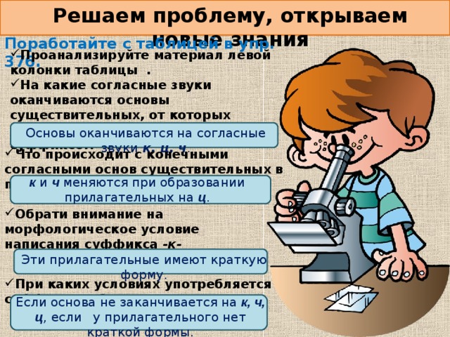 Решаем проблему, открываем новые знания Поработайте с таблицей в упр.  376. Проанализируйте материал левой колонки таблицы . На какие согласные звуки оканчиваются основы существительных, от которых образуются прилагательные с суффиксом - к- ? Основы оканчиваются на согласные звуки к, ц, ч . Что происходит с конечными согласными основ существительных в процессе этого образования? к и ч меняются при образовании прилагательных на ц . Обрати внимание на морфологическое условие написания суффикса -к-  Эти прилагательные имеют краткую форму. При каких условиях употребляется суффикс - ск- ? Если основа не заканчивается на к, ч, ц , если  у прилагательного нет краткой формы. 