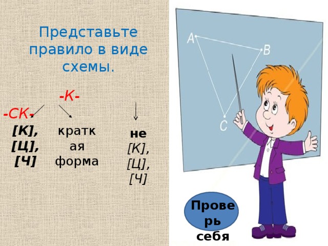 Представьте правило в виде схемы.   -К- -СК- [ К ] , [ Ц ] , [ Ч ] краткая форма не [ К ] , [ Ц ] , [ Ч ] Проверь себя 