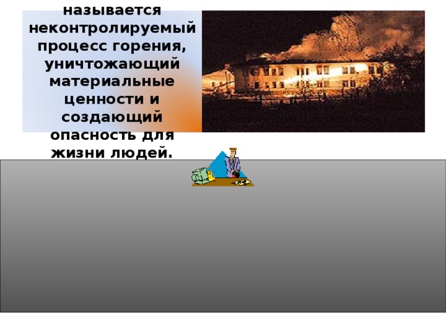 Пожаром называется неконтролируемый процесс горения, уничтожающий материальные ценности и создающий опасность для жизни людей. 