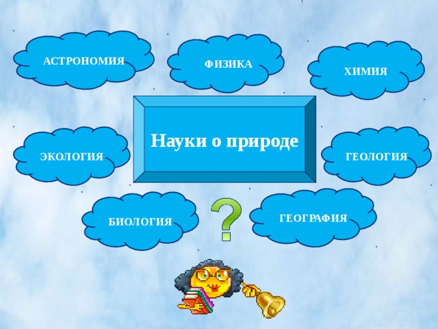 АСТРОНОМИЯ  ФИЗИКА ХИМИЯ Науки о природе ЭКОЛОГИЯ ГЕОЛОГИЯ ГЕОГРАФИЯ БИОЛОГИЯ 