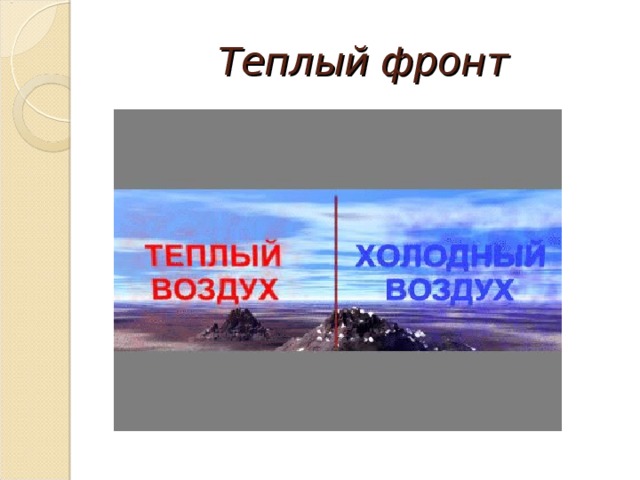 Теплый фронт 