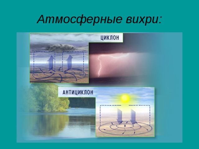 Атмосферные вихри: 