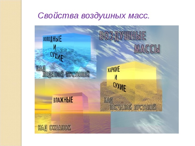  Свойства воздушных масс. 