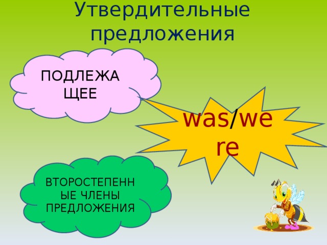 Утвердительные предложения ПОДЛЕЖАЩЕЕ was / were ВТОРОСТЕПЕННЫЕ ЧЛЕНЫ ПРЕДЛОЖЕНИЯ 