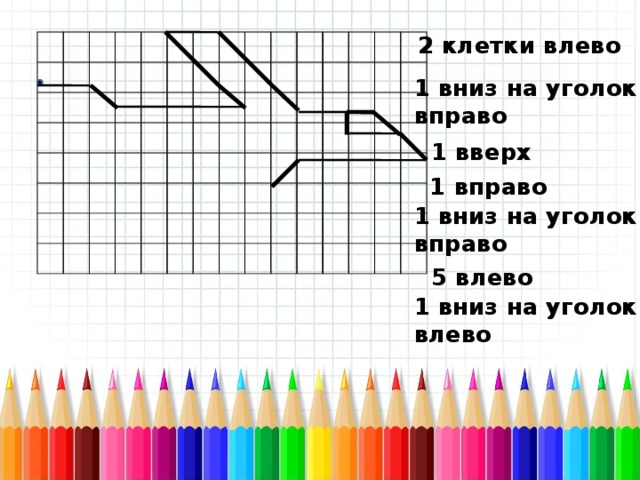 2 клетки влево 1 вниз на уголок вправо 1 вверх 1 вправо 1 вниз на уголок вправо 5 влево 1 вниз на уголок влево 