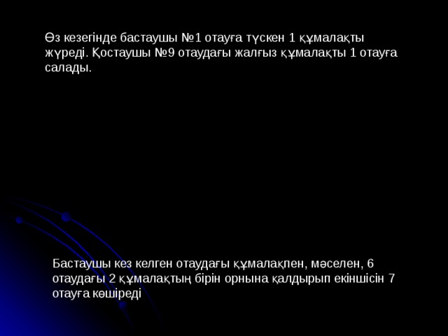 Өз кезегінде бастаушы №1 отауға түскен 1 құмалақты жүреді. Қостаушы №9 отаудағы жалғыз құмалақты 1 отауға салады. Бастаушы кез келген отаудағы құмалақпен, мәселен, 6 отаудағы 2 құмалақтың бірін орнына қалдырып екіншісін 7 отауға көшіреді 