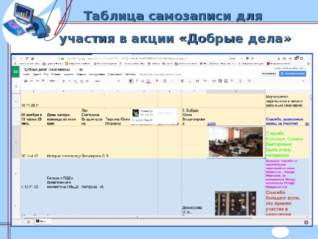 Таблица самозаписи для  участия в акции «Добрые дела» 