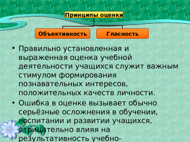Принципы оценки Объективность Гласность Правильно установленная и выраженная оценка учебной деятельности учащихся служит важным стимулом формирования познавательных интересов, положительных качеств личности. Ошибка в оценке вызывает обычно серьёзные осложнения в обучении, воспитании и развитии учащихся, отрицательно влияя на результативность учебно-воспитательного процесса. 