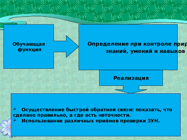 Обучающая  функция Определение при контроле прироста  знаний, умений и навыков Реализация  Осуществление быстрой обратной связи: показать, что сделано правильно, а где есть неточности.  Использование различных приёмов проверки ЗУН. 