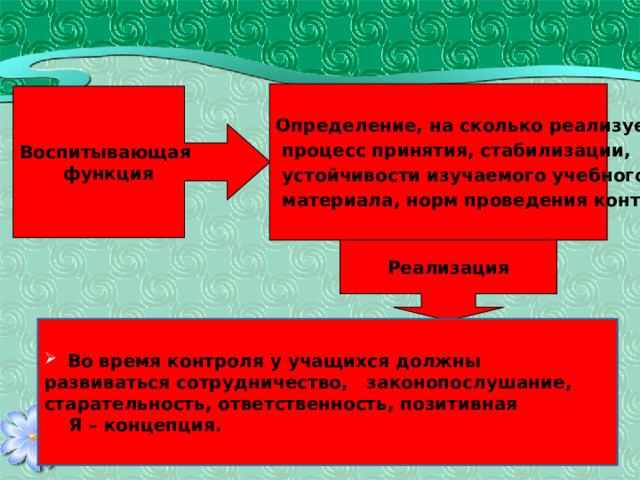 Определение, на сколько реализуется  процесс принятия, стабилизации,  устойчивости изучаемого учебного  материала, норм проведения контроля Воспитывающая  функция Реализация  Во время контроля у учащихся должны развиваться сотрудничество, законопослушание, старательность, ответственность, позитивная  Я – концепция. 