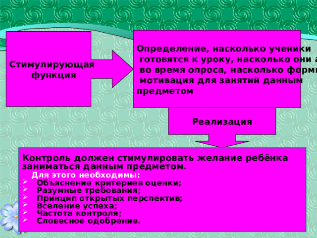 Определение, насколько ученики  готовятся к уроку, насколько они активны  во время опроса, насколько формируется  мотивация для занятий данным предметом Стимулирующая функция Реализация Контроль должен стимулировать желание ребёнка заниматься данным предметом.  Для этого необходимы:  Объяснение критериев оценки;  Разумные требования;  Принцип открытых перспектив;  Вселение успеха;  Частота контроля;  Словесное одобрение. 