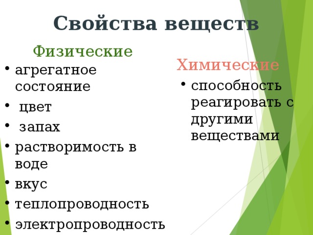 Свойства веществ Физические   Химические агрегатное состояние  цвет  запах растворимость в воде вкус теплопроводность электропроводность плотность способность реагировать с другими веществами 