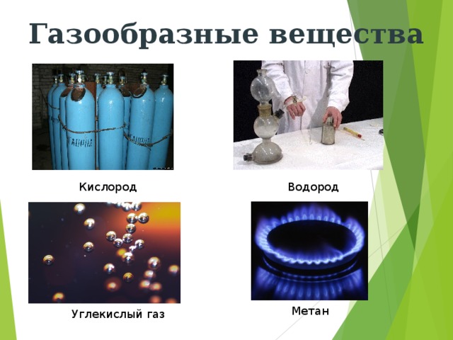 Газообразные вещества Кислород Водород Метан Углекислый газ 