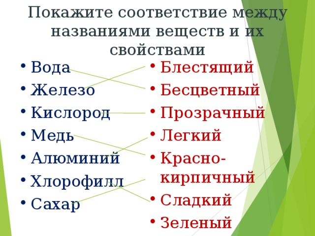 Покажите соответствие между названиями веществ и их свойствами Вода Железо Кислород Медь Алюминий Хлорофилл Сахар Блестящий Бесцветный Прозрачный Легкий Красно- кирпичный Сладкий Зеленый 