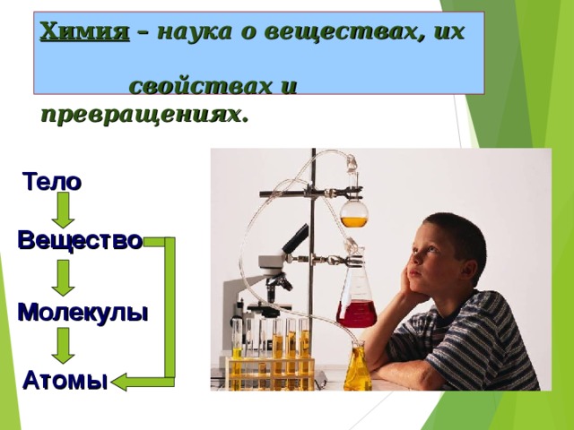 Химия  – наука о веществах, их  свойствах и превращениях. Тело Вещество Молекулы Атомы 