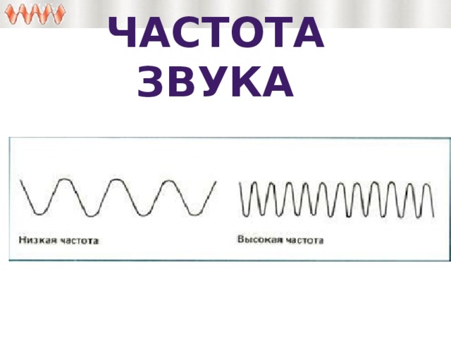 Частота звука 